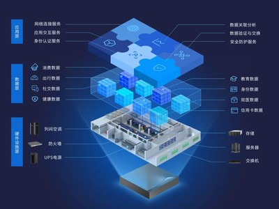 喜報 | etsme榮獲第十五屆杭州高價值知識產權智能產品創新創意大賽銅獎，數字技術服務再添新榮